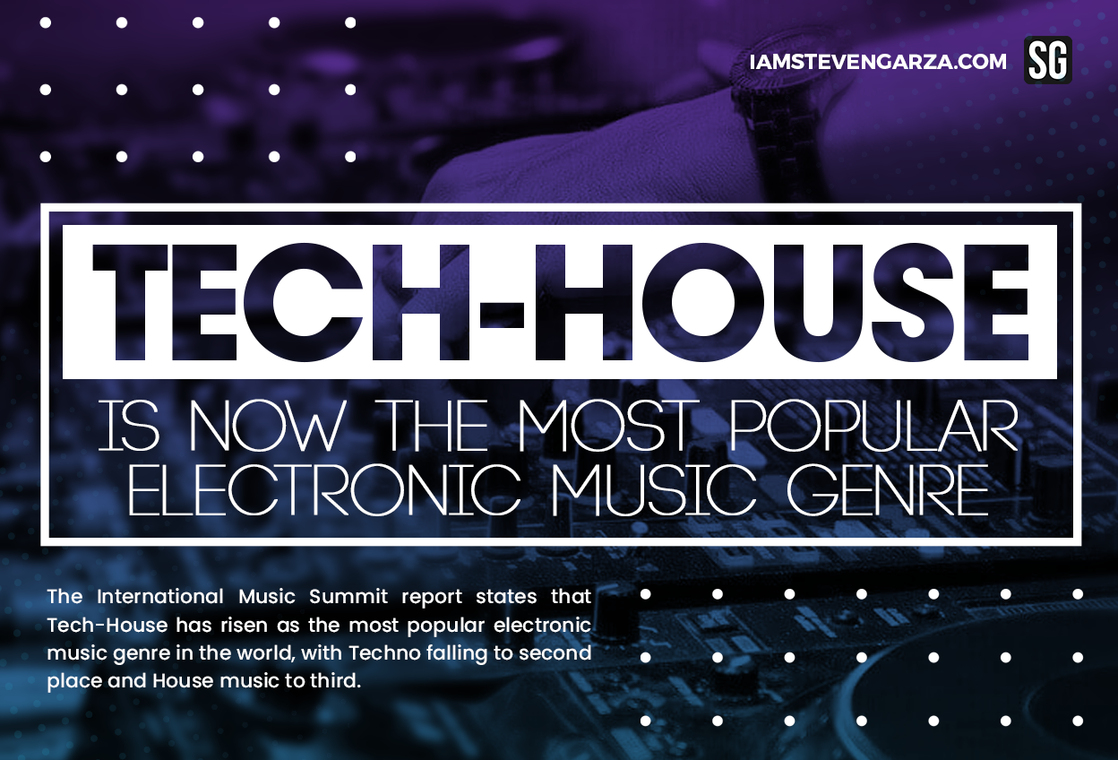 Tech-House Is Now The Most Popular Electronic Music Genre